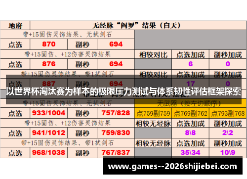 以世界杯淘汰赛为样本的极限压力测试与体系韧性评估框架探索