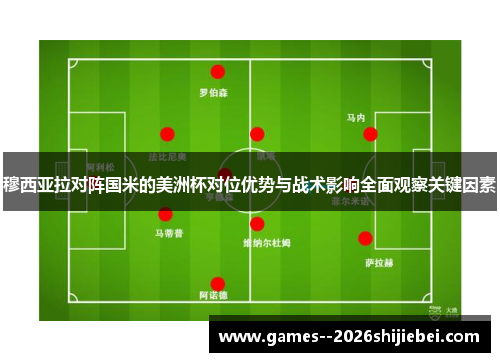 穆西亚拉对阵国米的美洲杯对位优势与战术影响全面观察关键因素