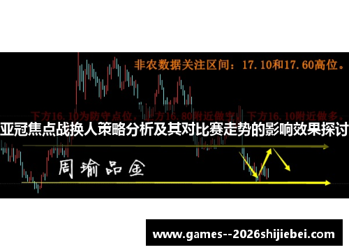 亚冠焦点战换人策略分析及其对比赛走势的影响效果探讨