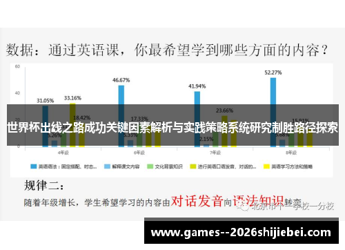 世界杯出线之路成功关键因素解析与实践策略系统研究制胜路径探索