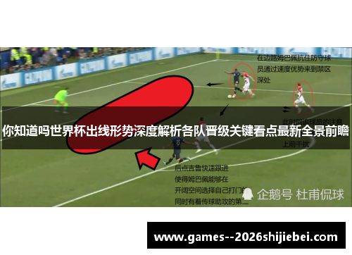 你知道吗世界杯出线形势深度解析各队晋级关键看点最新全景前瞻